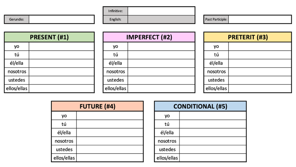 Excerpt of corresponding FINAL MILE homework exercise