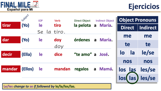 FINAL MILE lesson showing object pronouns and sentence exercises